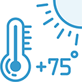 Освещение объектов с повышенной температурой до +75°C | Поставки электрооборудования | Электрооборудование Пермь |