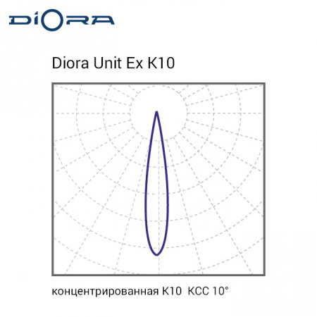 КСС_28