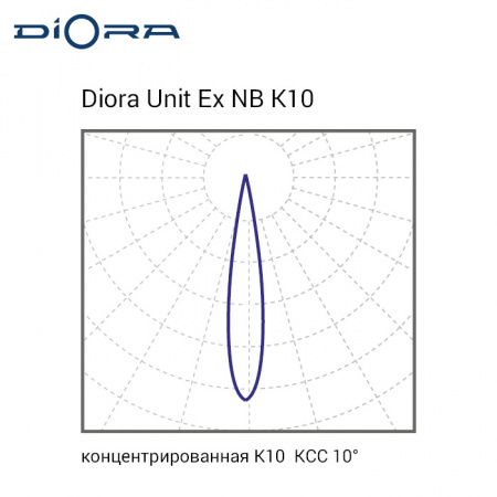 КСС_33